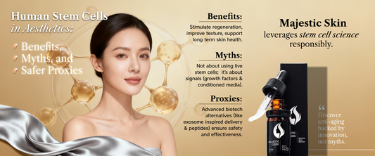 Human stem cell serum bottle with scientific molecular structure background representing anti-aging skincare technology by Majestic Skin