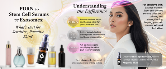 Woman with clear, radiant skin applying Majestic Skin stem cell serum; comparison table of PDRN, exosomes, and human stem cell technology benefits.