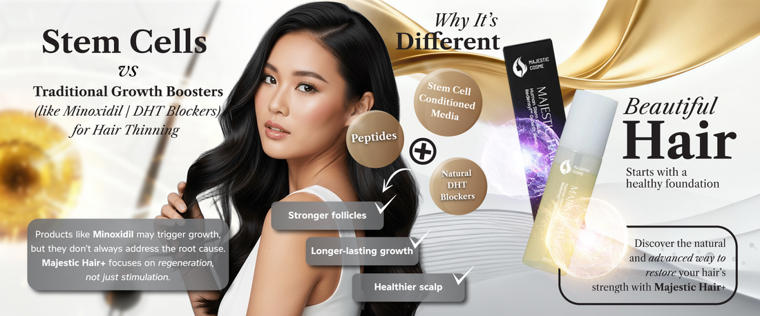 Comparison of stem cell hair regrowth technology versus traditional Minoxidil treatment for thinning hair and follicle regeneration