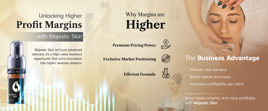 Professional skincare clinic consultation showing premium Majestic Skin products with profit margin comparison charts