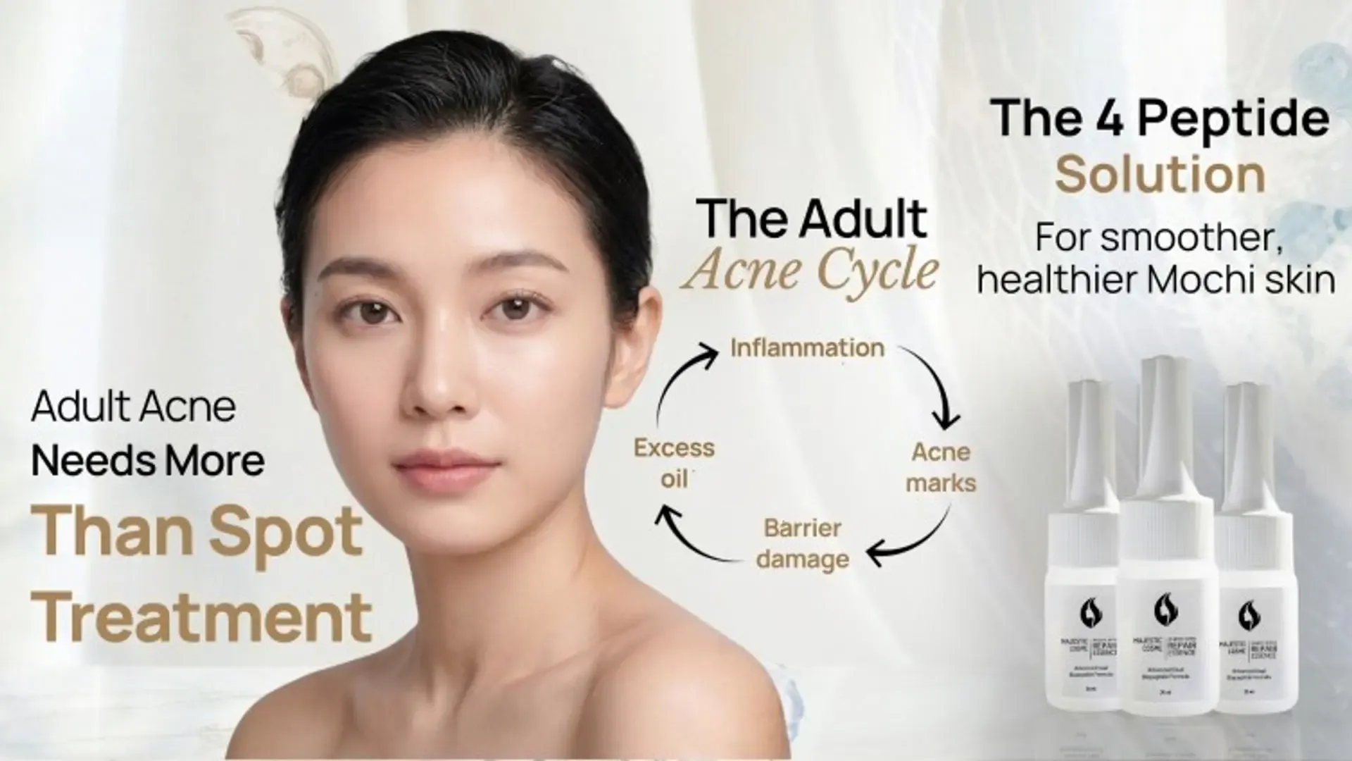 Majestic Active Repair Essence four bio-peptides Acnobet Hairen Copper Peptide EGF adult acne treatment four-stage cycle mochi skin