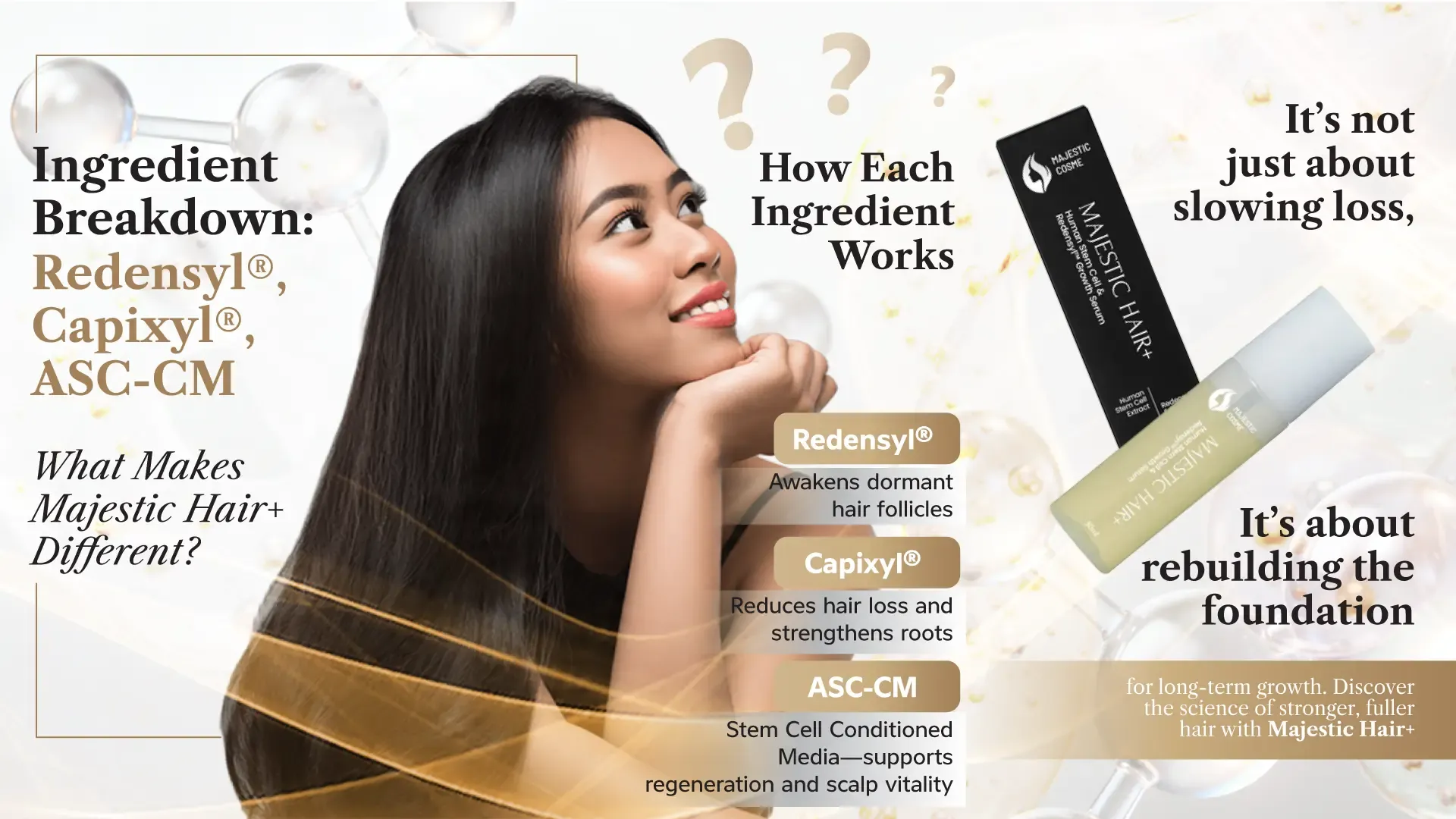 Serum Penumbuh Rambut Bioteknologi: Redensyl®, Capixyl®, SH-Polypeptide-11 - Mengapa Majestic Hair+ Unggul?