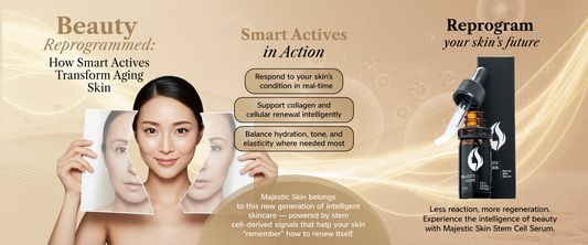 Majestic Skin intelligent stem cell serum with cellular communication diagram showing smart actives adapting to individual skin cell needs for personalized anti-aging
