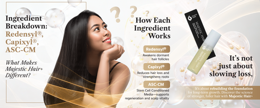 Comparison chart showing Redensyl Capixyl and ASC-CM stem cell ingredients in Majestic Hair Plus serum for hair regrowth treatment
