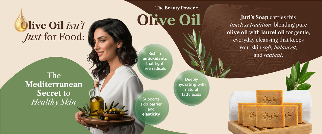 Juri olive oil soap with antioxidants and fatty acids for dry, sensitive skin.