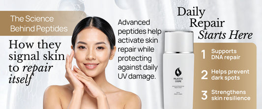 Majestic Day Repair peptide technology advanced skincare showing how peptides signal skin cells to repair and regenerate collagen production