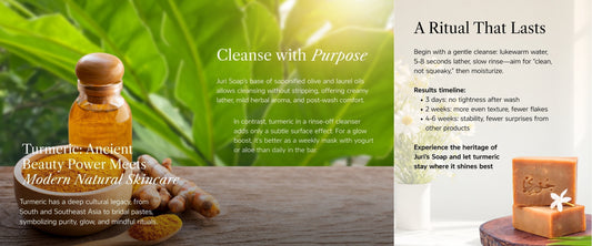 Wide header image showing Juri Soap olive and laurel bar with turmeric accents in the brand’s green palette