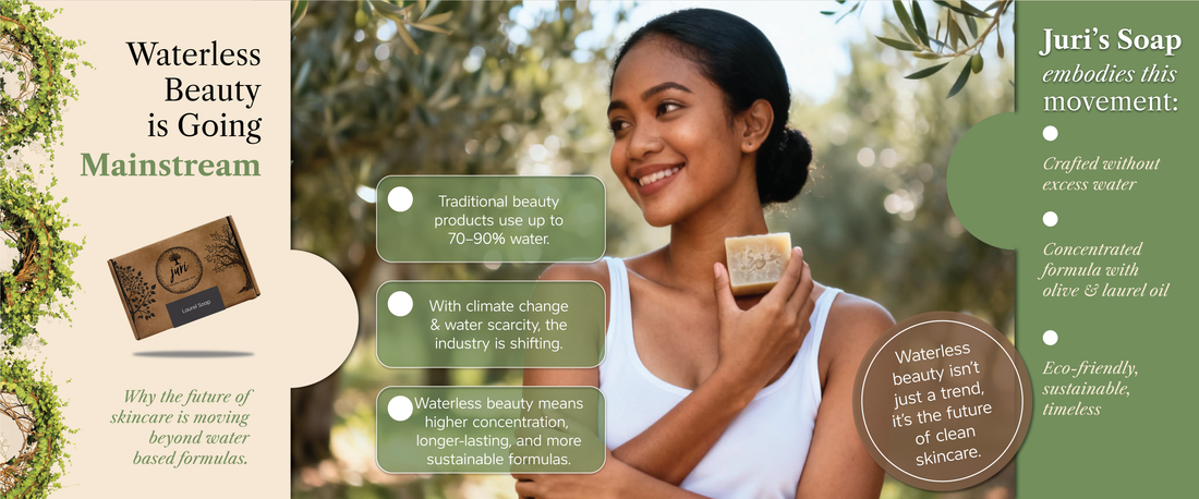 Juri Soap organic olive oil and laurel oil natural beauty soap bar showing waterless skincare benefits