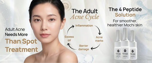 Majestic Active Repair Essence four bio-peptides Acnobet Hairen Copper Peptide EGF adult acne treatment four-stage cycle mochi skin