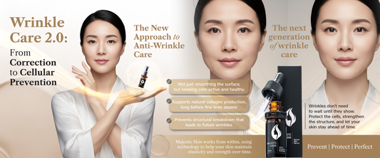 Majestic Skin wrinkle prevention serum showing cellular protection versus corrective treatment comparison with growth factors maintaining youthful skin structure